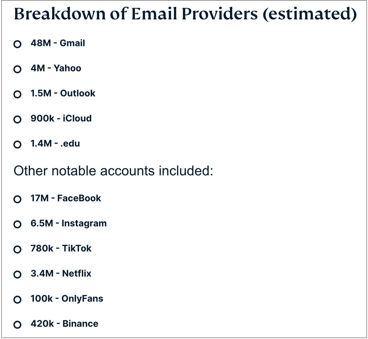 Dev Sızıntı: 149 Milyon Hesap Tehlikede! 2 dev sizinti 149 milyon hesap tehlikede 0