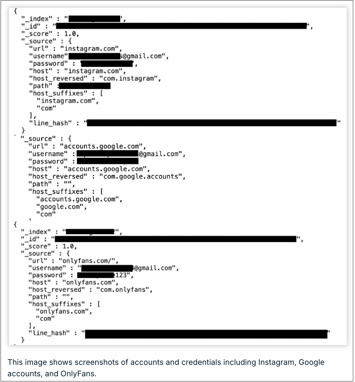 Dev Sızıntı: 149 Milyon Hesap Tehlikede! 3 dev sizinti 149 milyon hesap tehlikede 1 jNiiy9dq