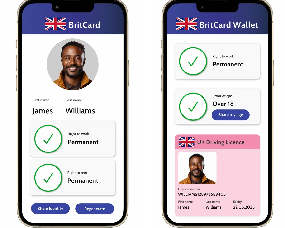 İngiltere Dijital Kimlik Zorunluluğundan Vazgeçti 2 ingiltere dijital kimlik zorunlulugundan vazgecti 0 f2Bmvicv