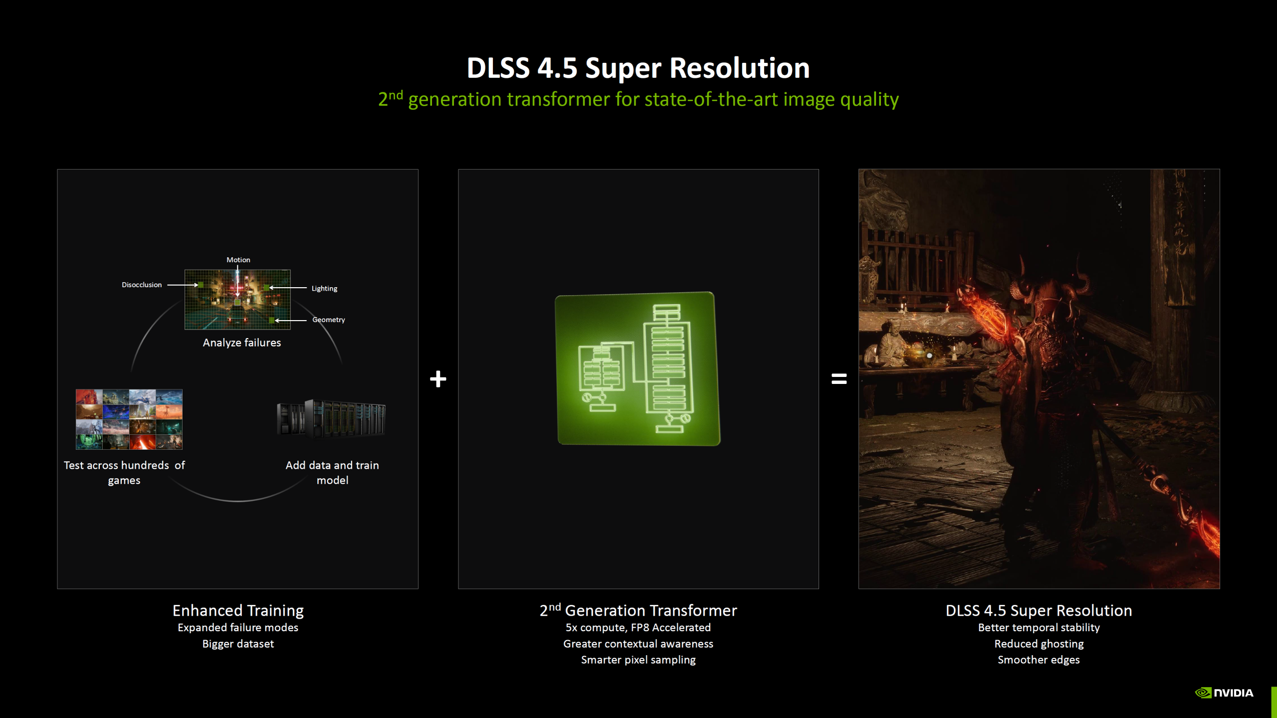nvidia geforce 59174 cikti dlss 45 geldi 1 yqnqkWXQ