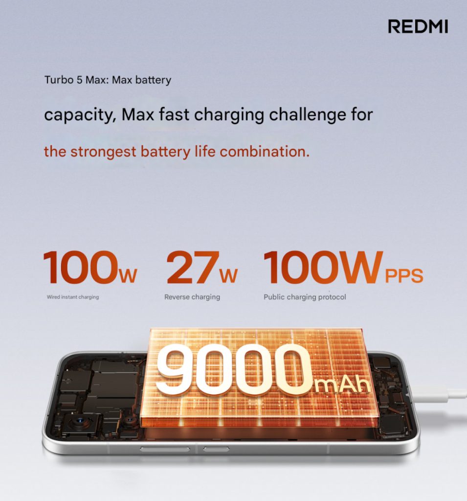 redmi turbo 5 serisi geliyor iste tum ozellikleri 1 eu6BWS4H