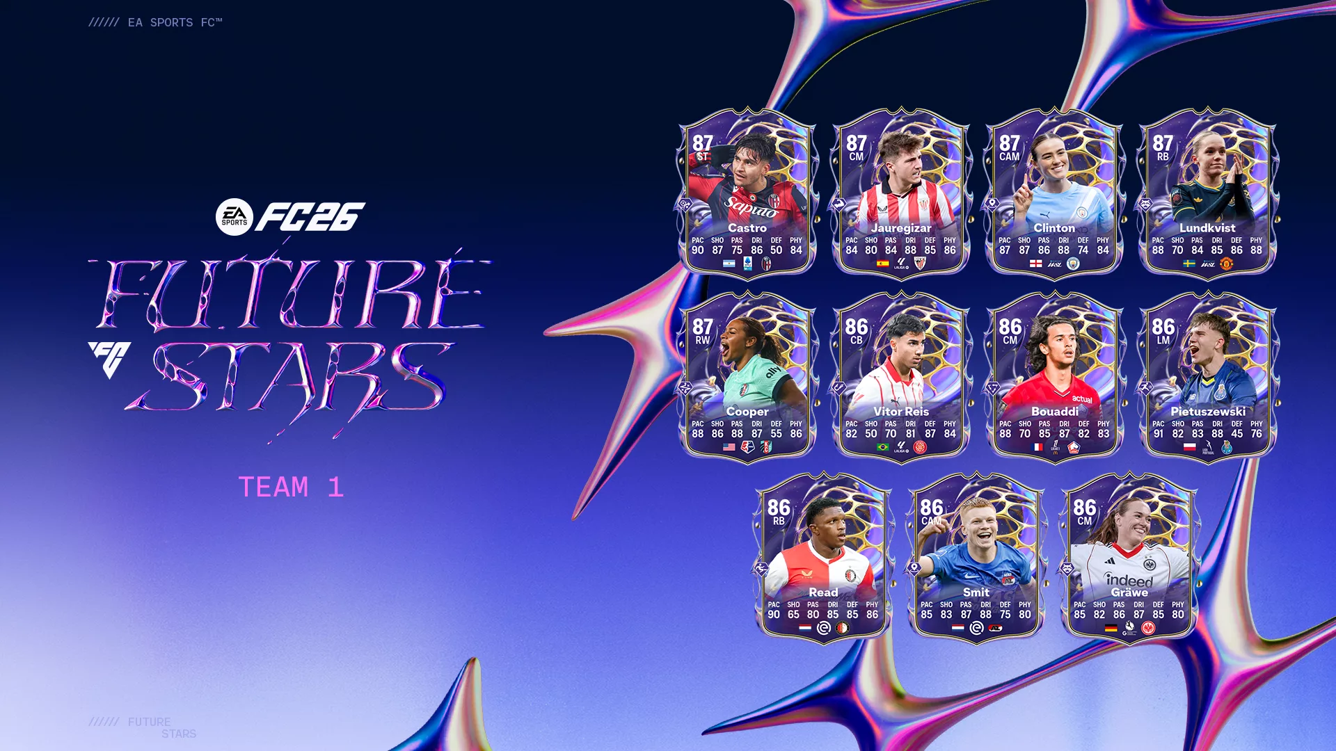 FC 26 Geleceğin Yıldızları Etkinliği Başladı! İşte Kadro!