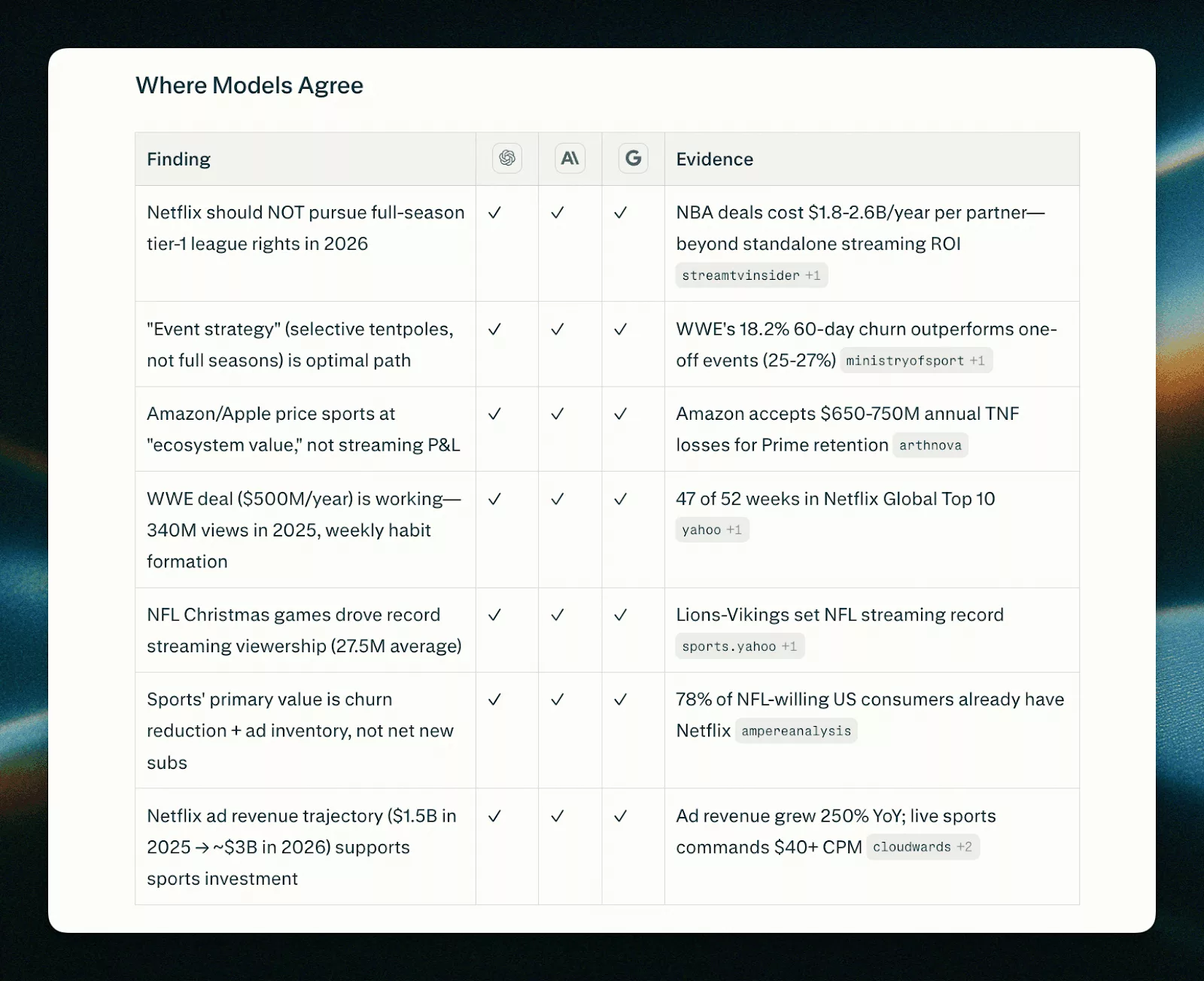 Perplexity’den Devrim Gibi Özellik! 2 perplexityden devrim gibi ozellik 0 ZL9A7L9r