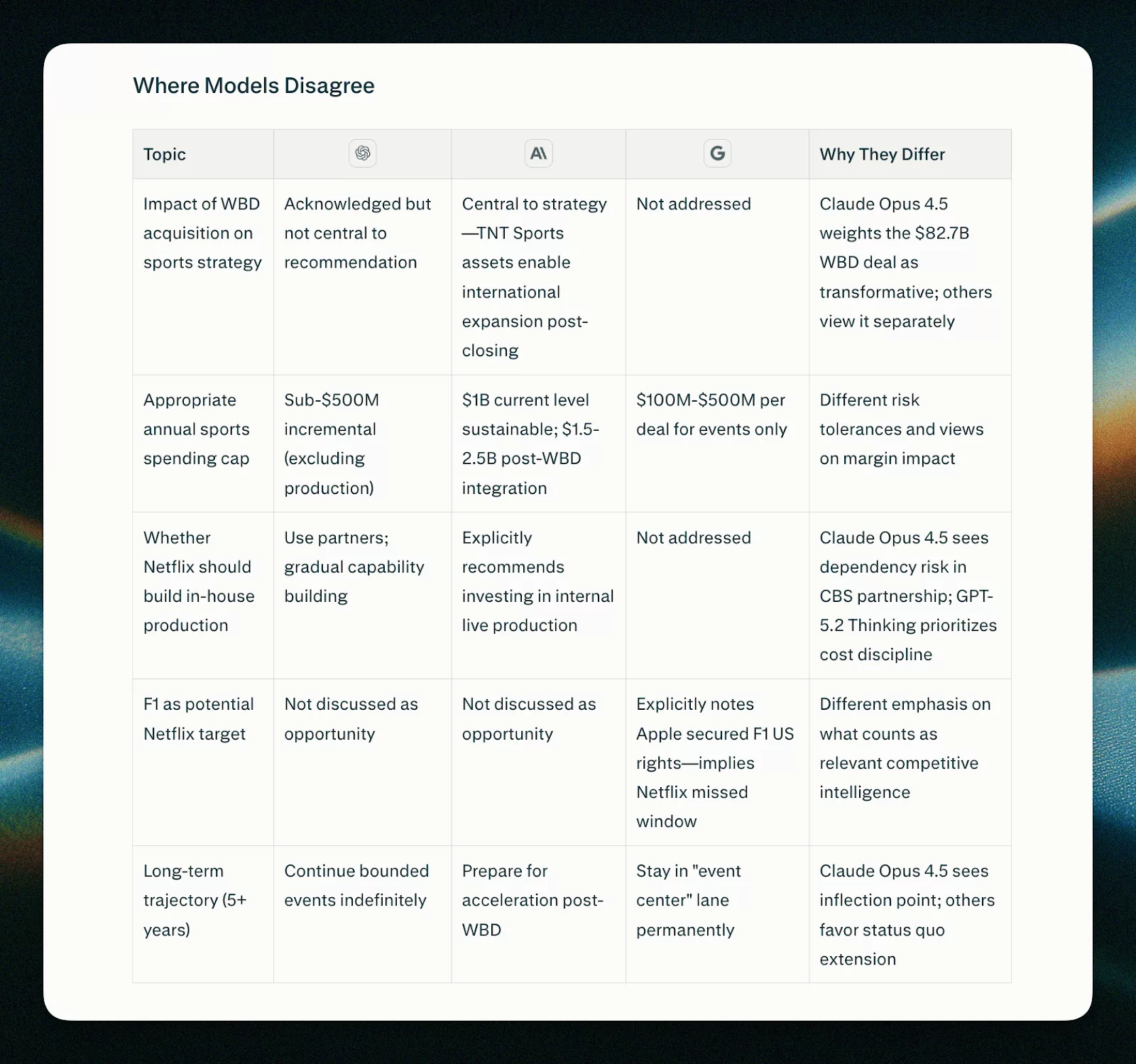 Perplexity’den Devrim Gibi Özellik! 3 perplexityden devrim gibi ozellik 1
